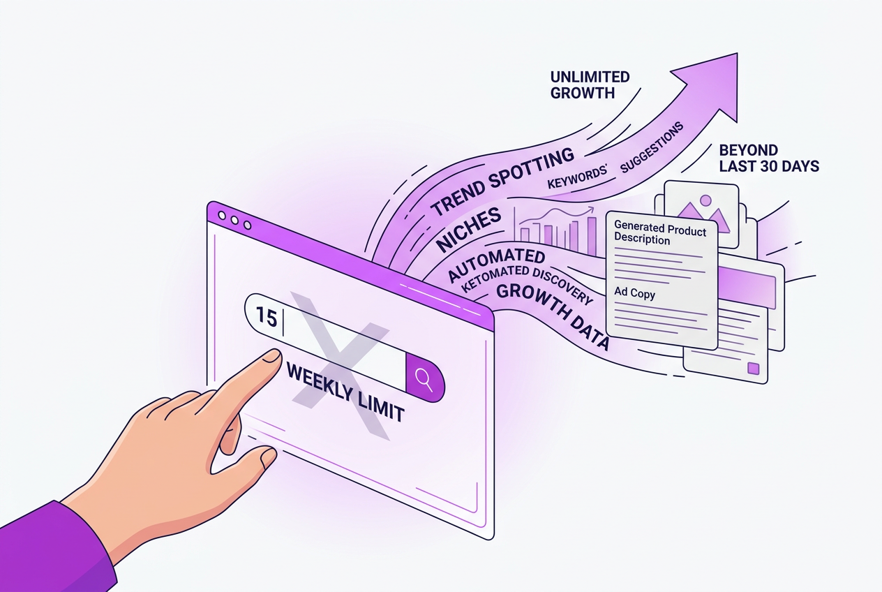 Integrating AI Tools Like TryRoki for Smarter Keyword Strategy, covering overview of ai keyword tools capabilities.